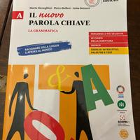 Grammatica il nuovo parola chiave A+B