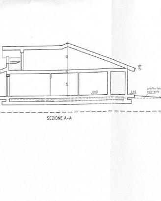TERRENO EDIFICABILE A RIVAROSSA