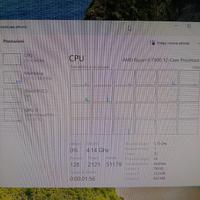 PC altissima gamma con Ryzen 9 7900