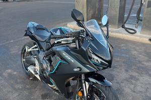 Honda CBR650 R