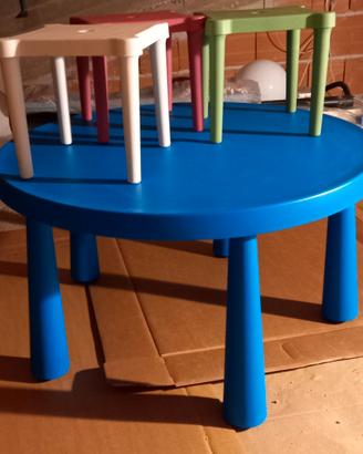 TAVOLINI IKEA