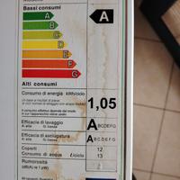 lavastoviglie Miele 