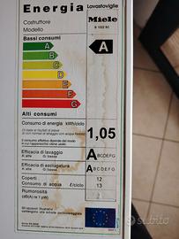 lavastoviglie Miele 