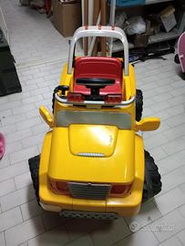 auto peg Perego senza batteria