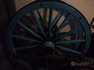 Ruote di carretto