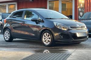 Rio 1.2 GPL -unipro-rate-garanzia-permute-E6