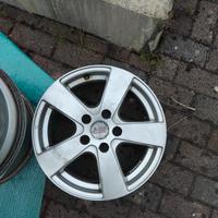 cerchi opel astra