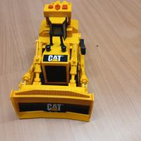 gioco cat 
