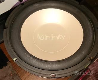 Altoparlanti e crossover. 