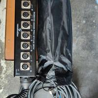 Proel -  ciabatta multingressi  15m.