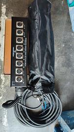 Proel -  ciabatta multingressi  15m.