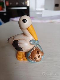 bomboniere battesimo bimbo (15 pezzi)