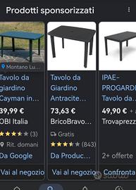 tavolo da giardino bianco 