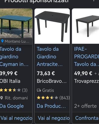 tavolo da giardino bianco 