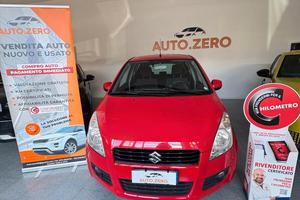 Suzuki Splash 1.2