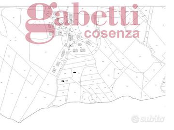 Terreno Residenziale Castrolibero