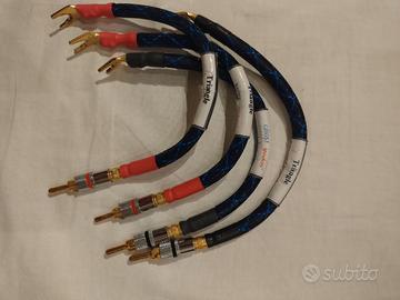 Ponticelli audio con cavi Triangle, mod. Ghost