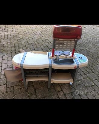 Cucina bimbi