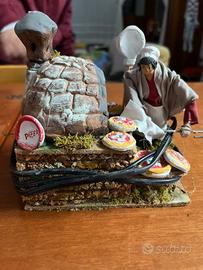 Personaggio presepe in movimento