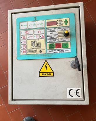 Panello eletrico