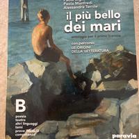 il piu bello dei mari