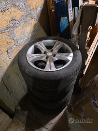 cerchi in lega 