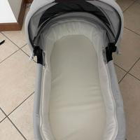 Cybex