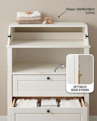 Fasciatoio Ikea Sundvik