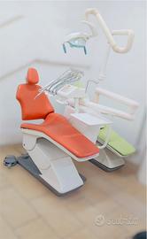 RIUNITO EURODENT ABSOLUTE