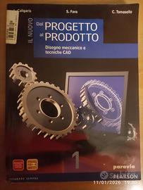 Dal progetto al prodotto 1