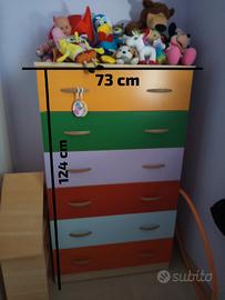 cassettiera  colorata 
