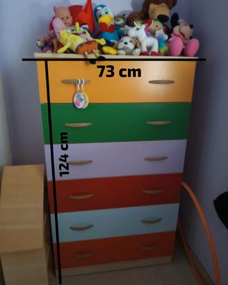 cassettiera  colorata 