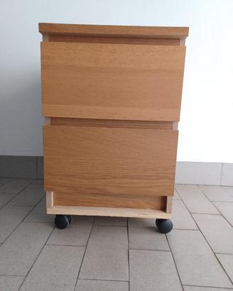comodino MALM ikea con ruote