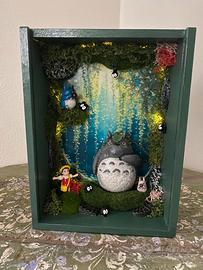 Diorama Totoro family e Mei