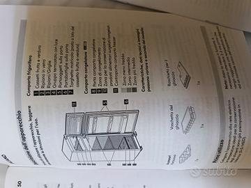 Ikea frigo incasso