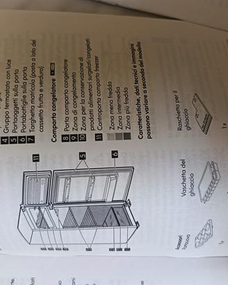 Ikea frigo incasso