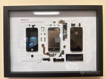 Quadro originale Apple Iphone