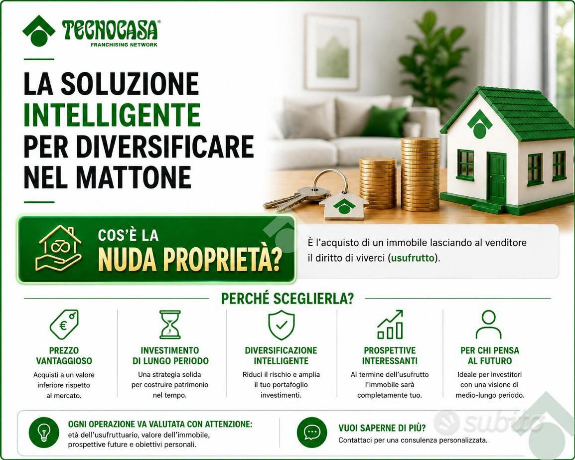 Appartamento – Desio, Bassa - Vista 2