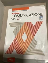 Nuova Comunicazione Visiva