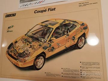 poster officina fiat coupé 