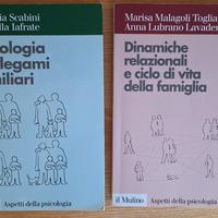 Aspetti della psicologia