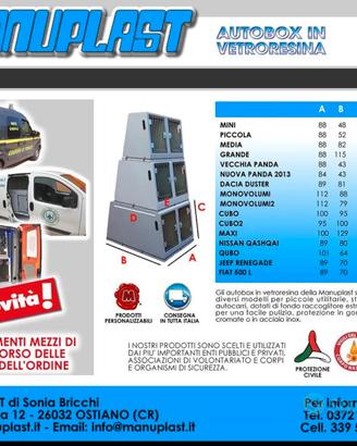 Trasportino cani per auto Manuplast