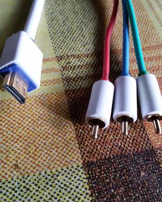 Connettore hdmi