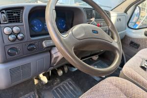 Fiar ducato panorama