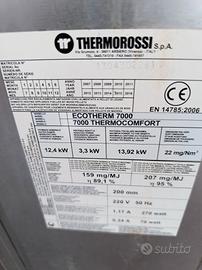 stufa a pellet termorossi 