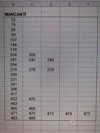 figurine Adrenalin 2025/2026