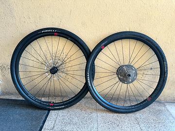 Fulcrum rapid red