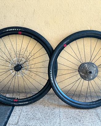 Fulcrum rapid red
