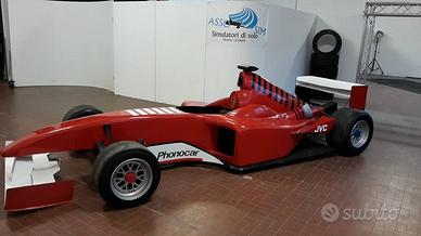 Simulatori di Guida su Auto Formula Grand Prix