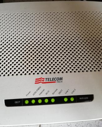 Modem/telecom